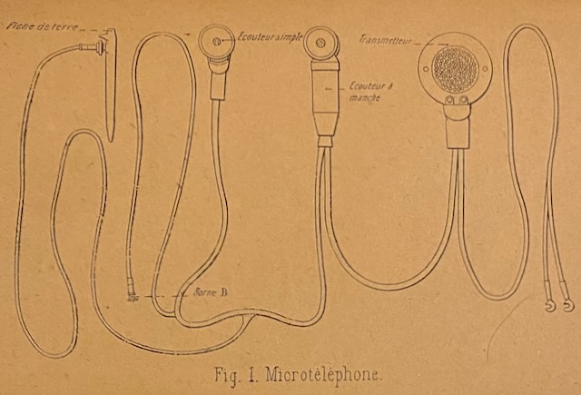 Matériel Microtéléphonique de Campagne Mod. 1908