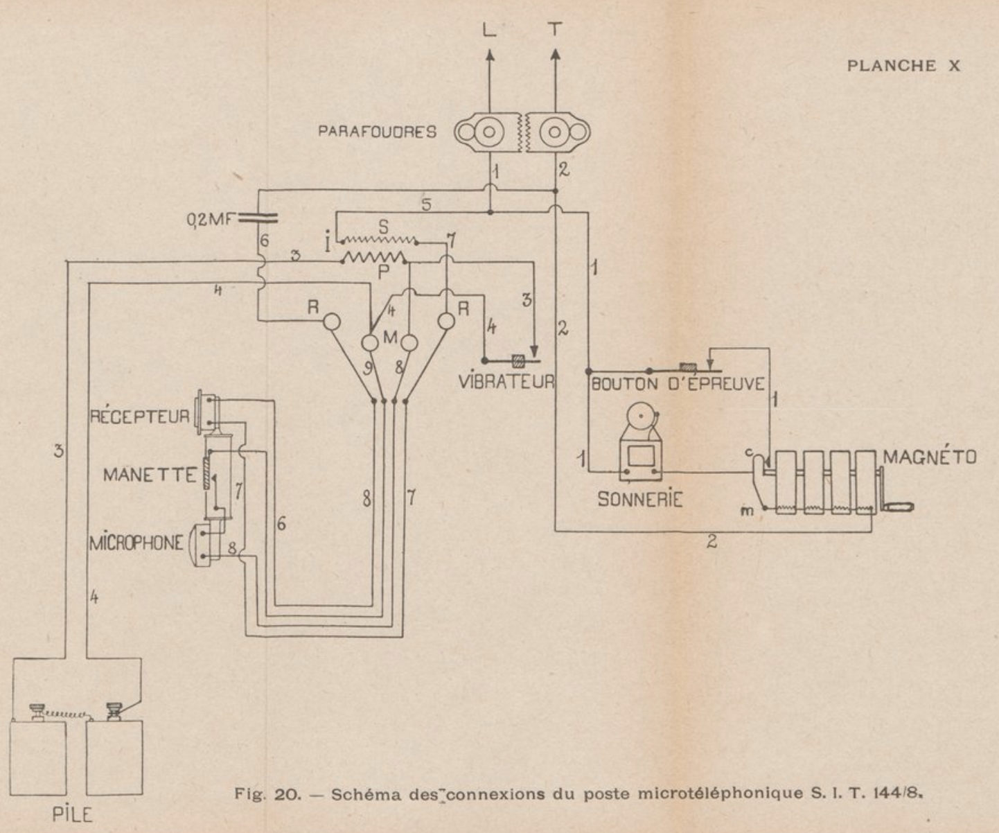 SIT 144 diagram