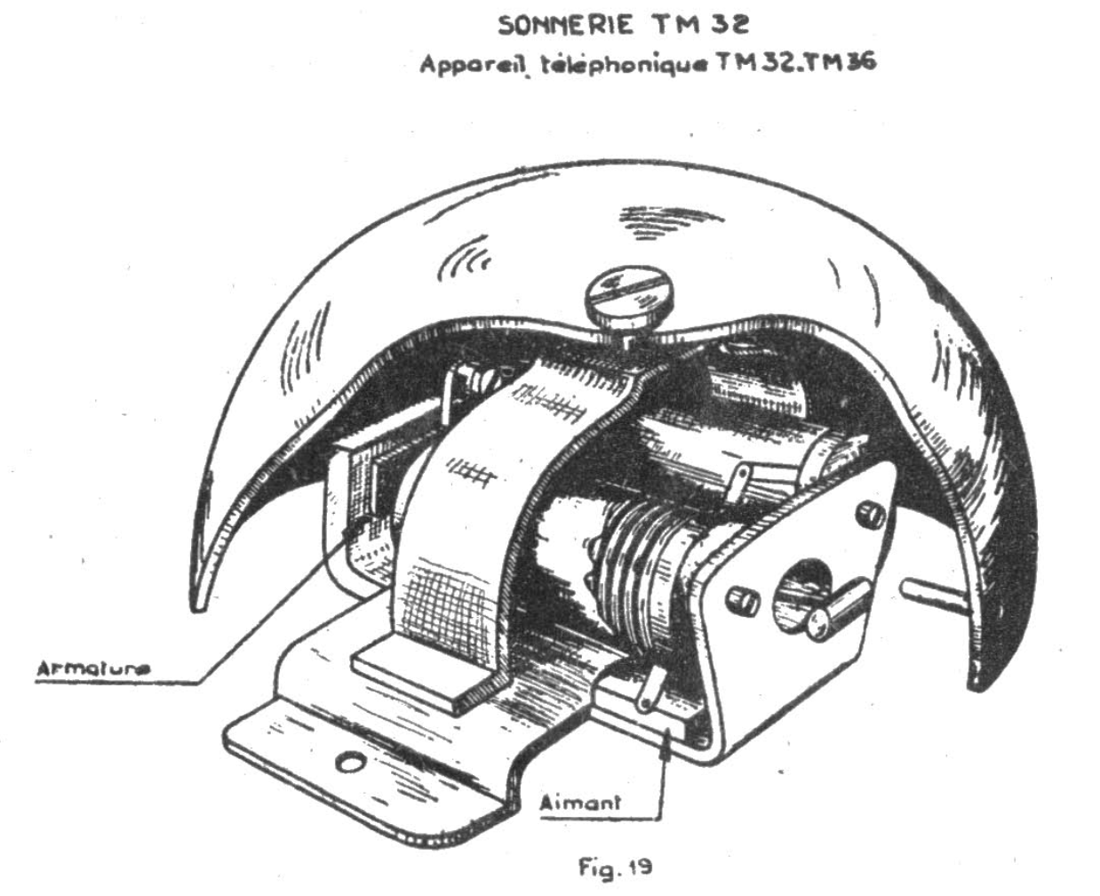 tm 32 ringer