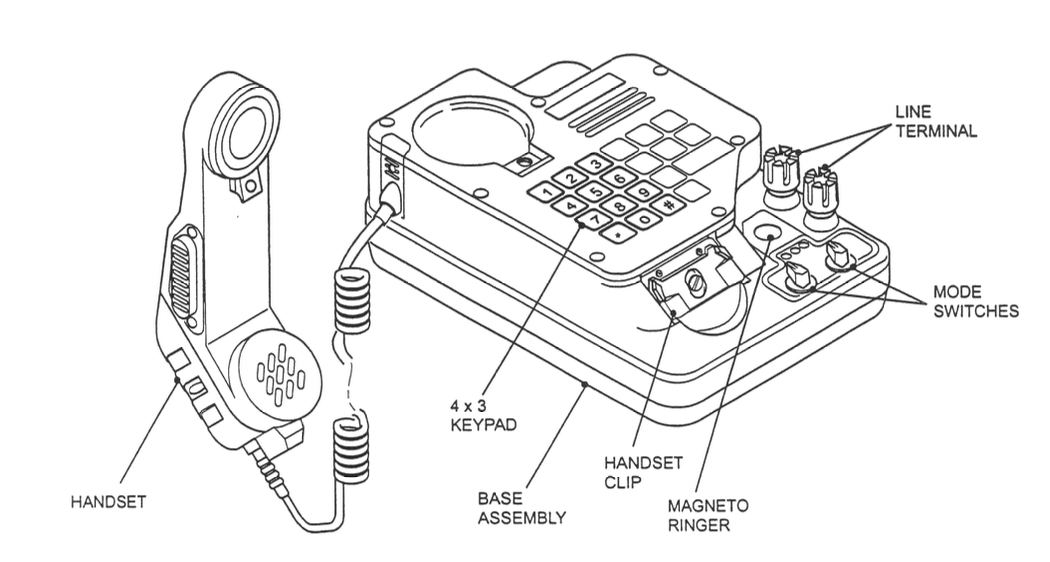 PTC 414