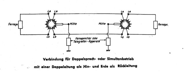 simplex circuit