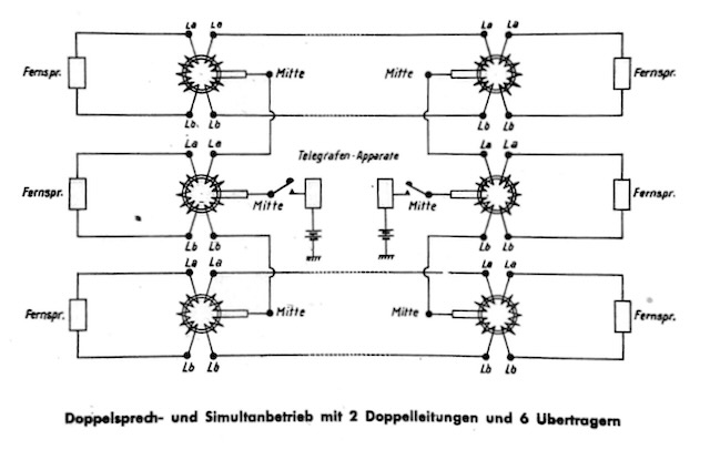 simplexed phantom circuit